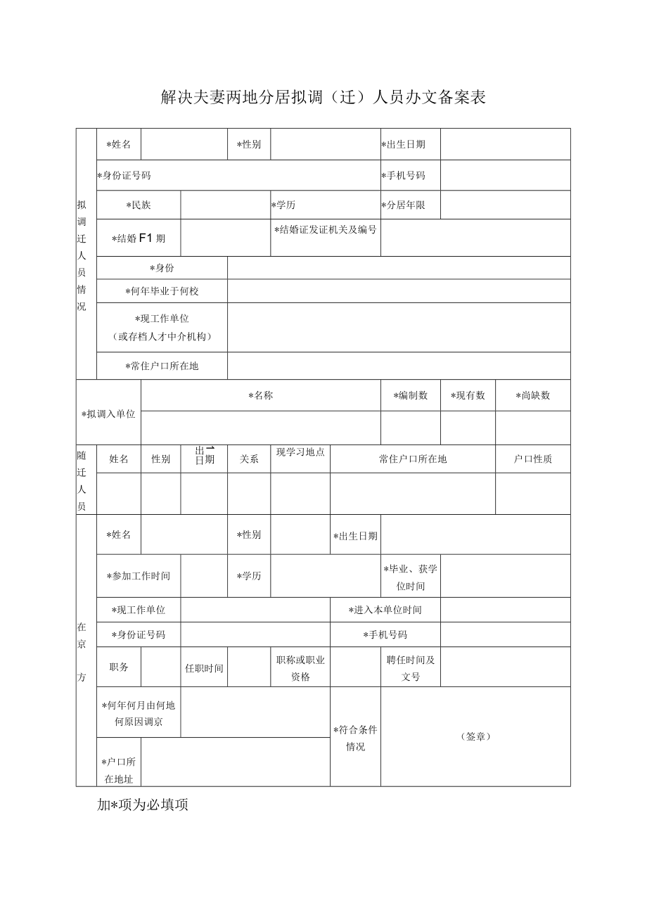 解决夫妻两地分居拟调迁人员办文备案表.docx_第1页