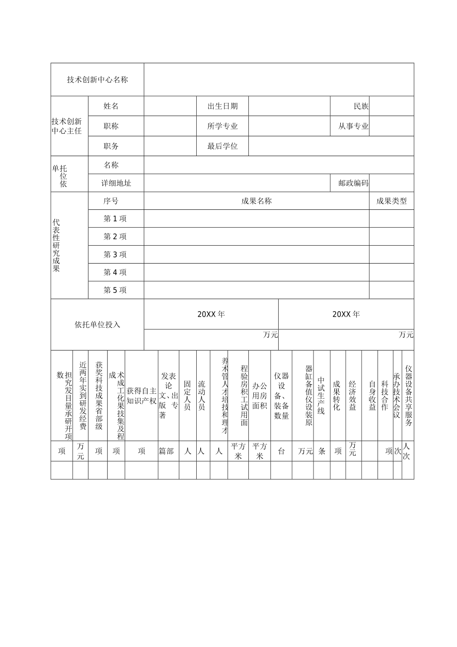 赣州市技术创新中心验收申请书.docx_第2页