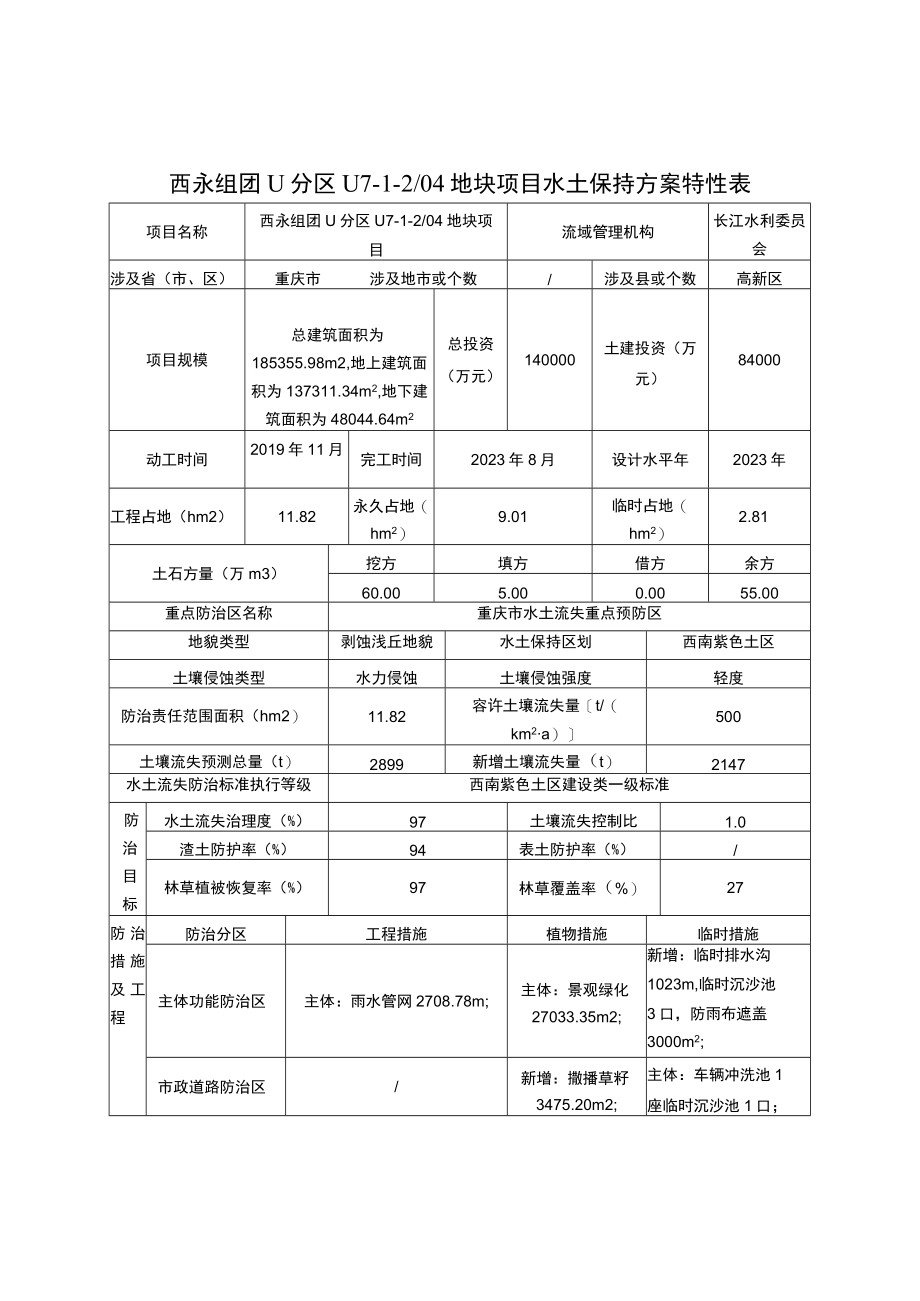 西永组团U分区U71204地块项目水土保持方案特性表.docx_第1页