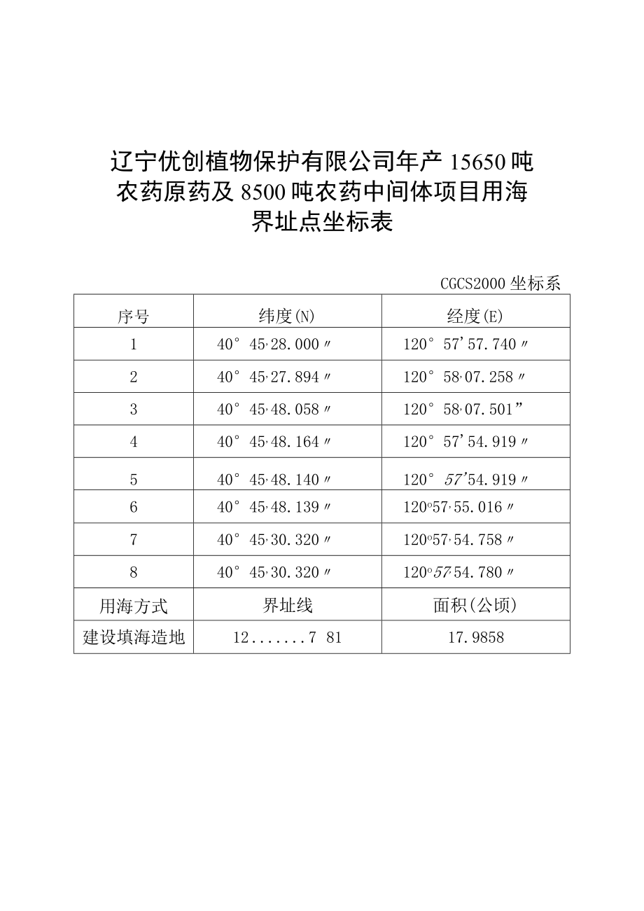 辽宁优创植物保护有限公司年产15650吨农药原药及8500吨农药中间体项目用海界址点坐标表.docx_第1页