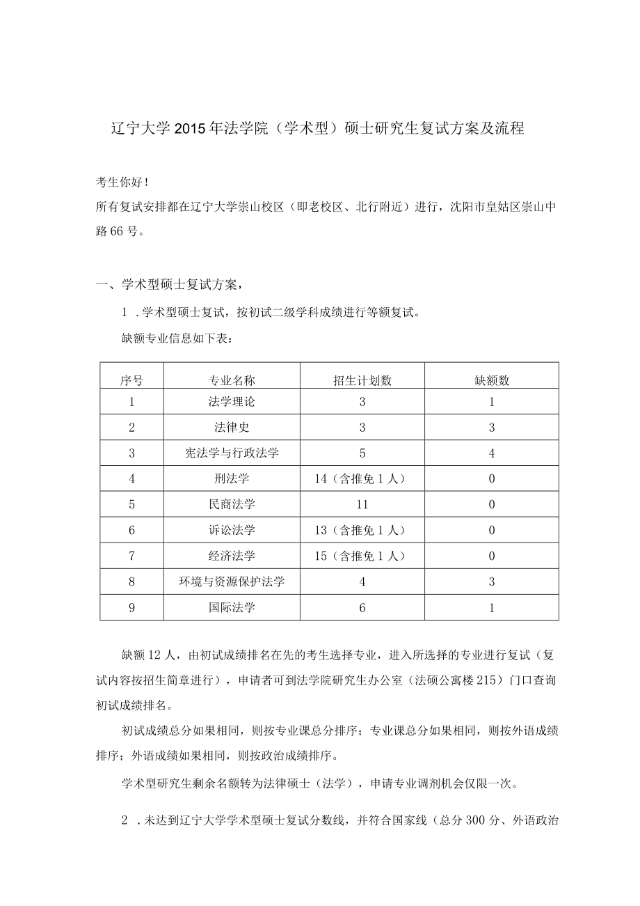 辽宁大学2015年法学院学术型硕士研究生复试方案及流程.docx_第1页