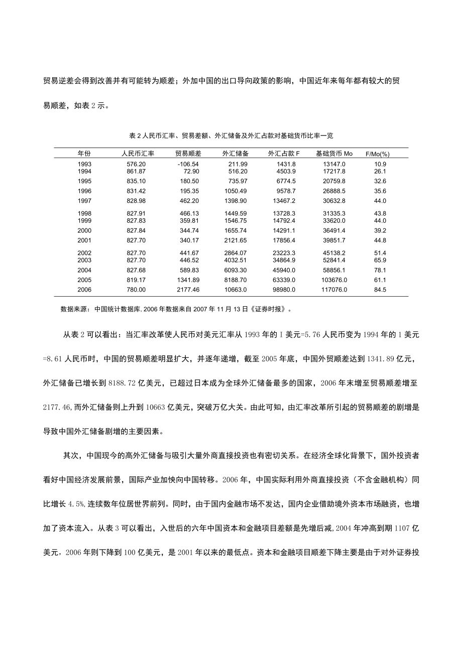 解析外汇储备对中国货币政策的影响.docx_第3页