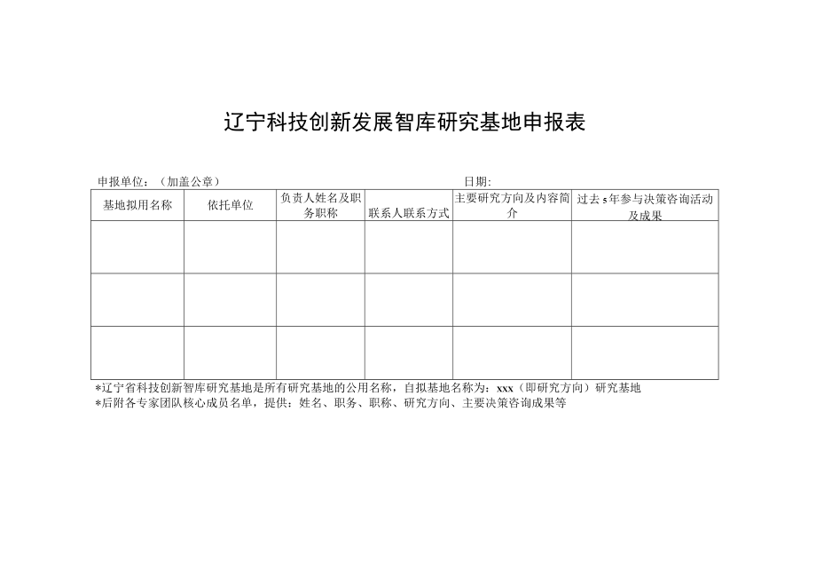 辽宁科技创新发展智库研究基地申报表.docx_第1页