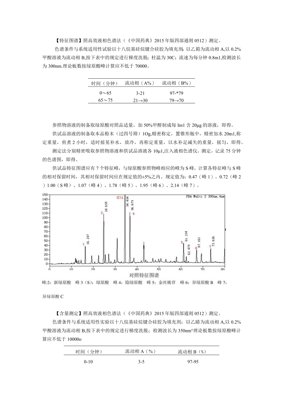 返魂草——中药材地方标准.docx_第2页