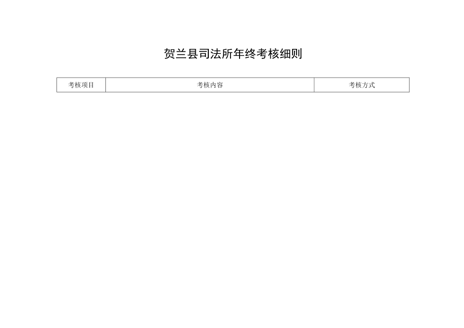 贺兰县司法所年终考核细则.docx_第1页