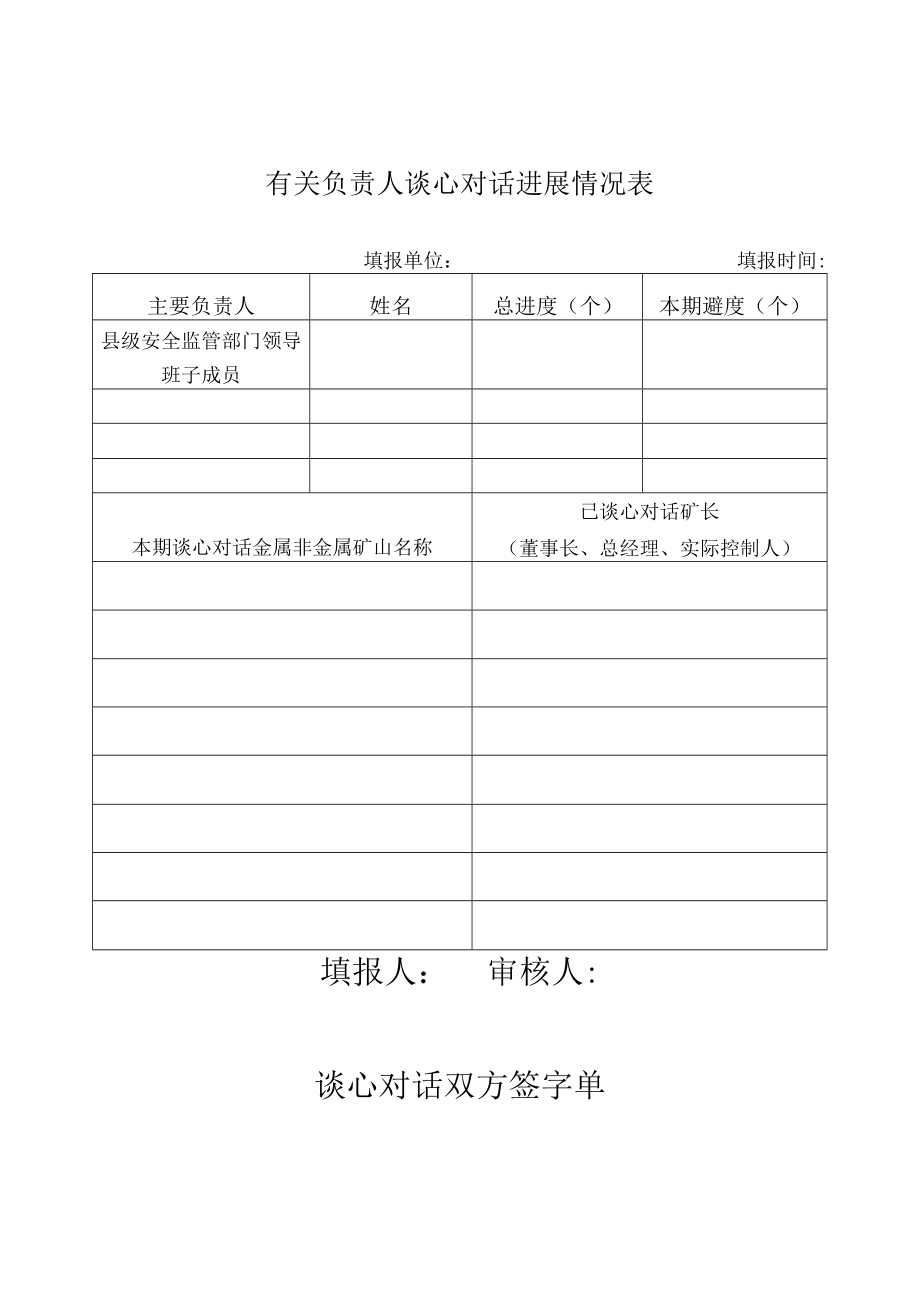 谈心对话活动计划表.docx_第2页