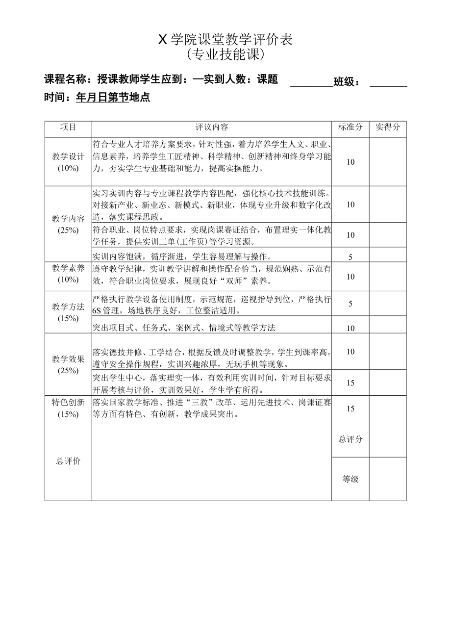 课堂教学评价表模板.docx_第1页