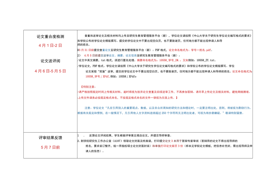 计算机学院2023年上半年硕士学位论文答辩工作安排表.docx_第2页