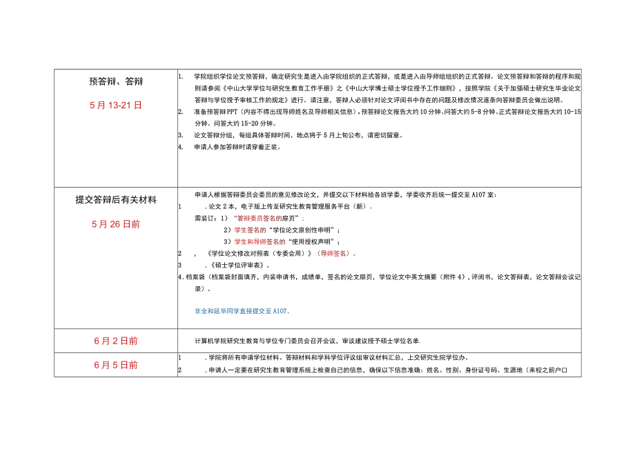 计算机学院2023年上半年硕士学位论文答辩工作安排表.docx_第3页