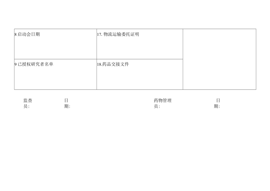 试验用药品信息确认表.docx_第3页