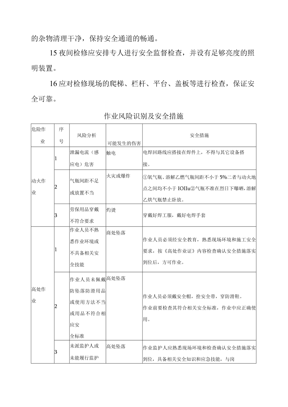 辊压机动辊传动端轴承更换技术要求.docx_第2页