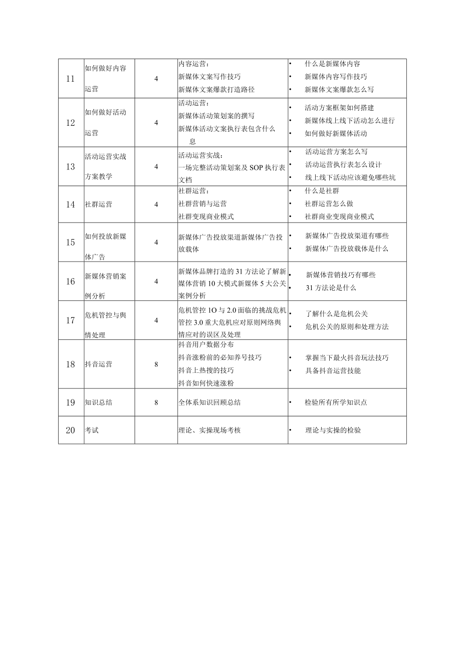 计算机新媒体.docx_第2页