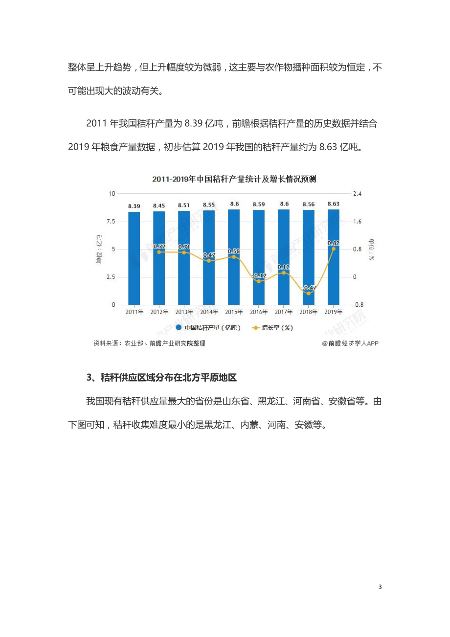 2020年生物天然气行业市场现状及发展分析.doc_第3页