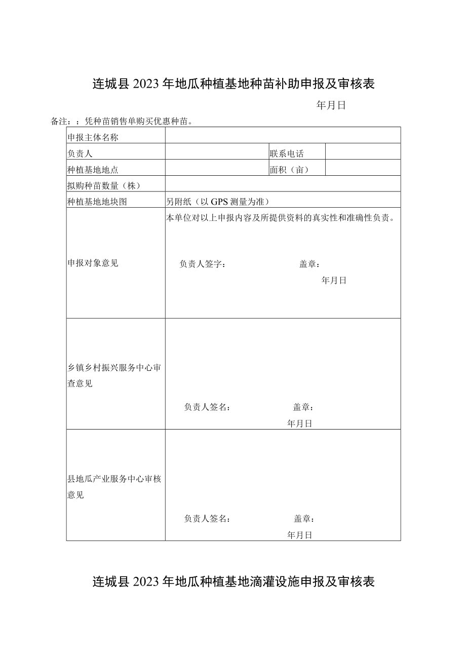 连城县2023年地瓜种植基地种苗补助申报及审核表.docx_第1页