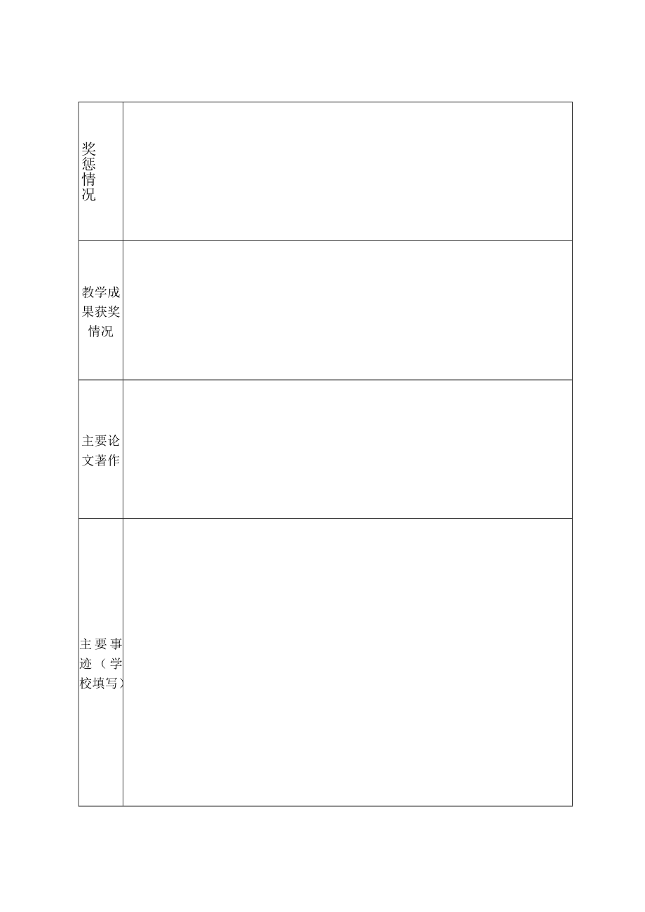 金华市第十三届中小学教坛新秀申报表.docx_第2页