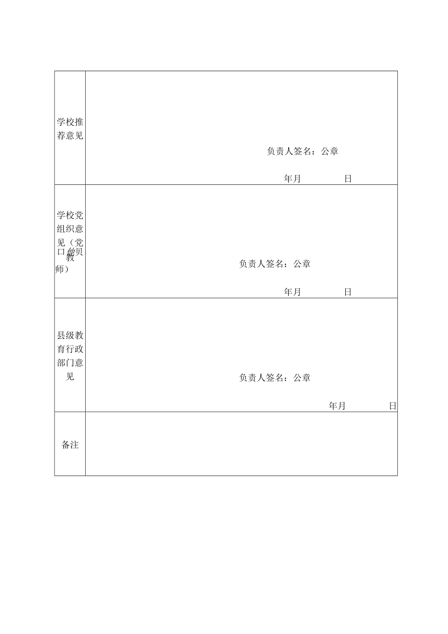 金华市第十三届中小学教坛新秀申报表.docx_第3页