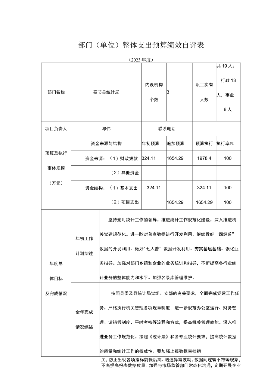 部门单位整体支出预算绩效自评表.docx_第1页