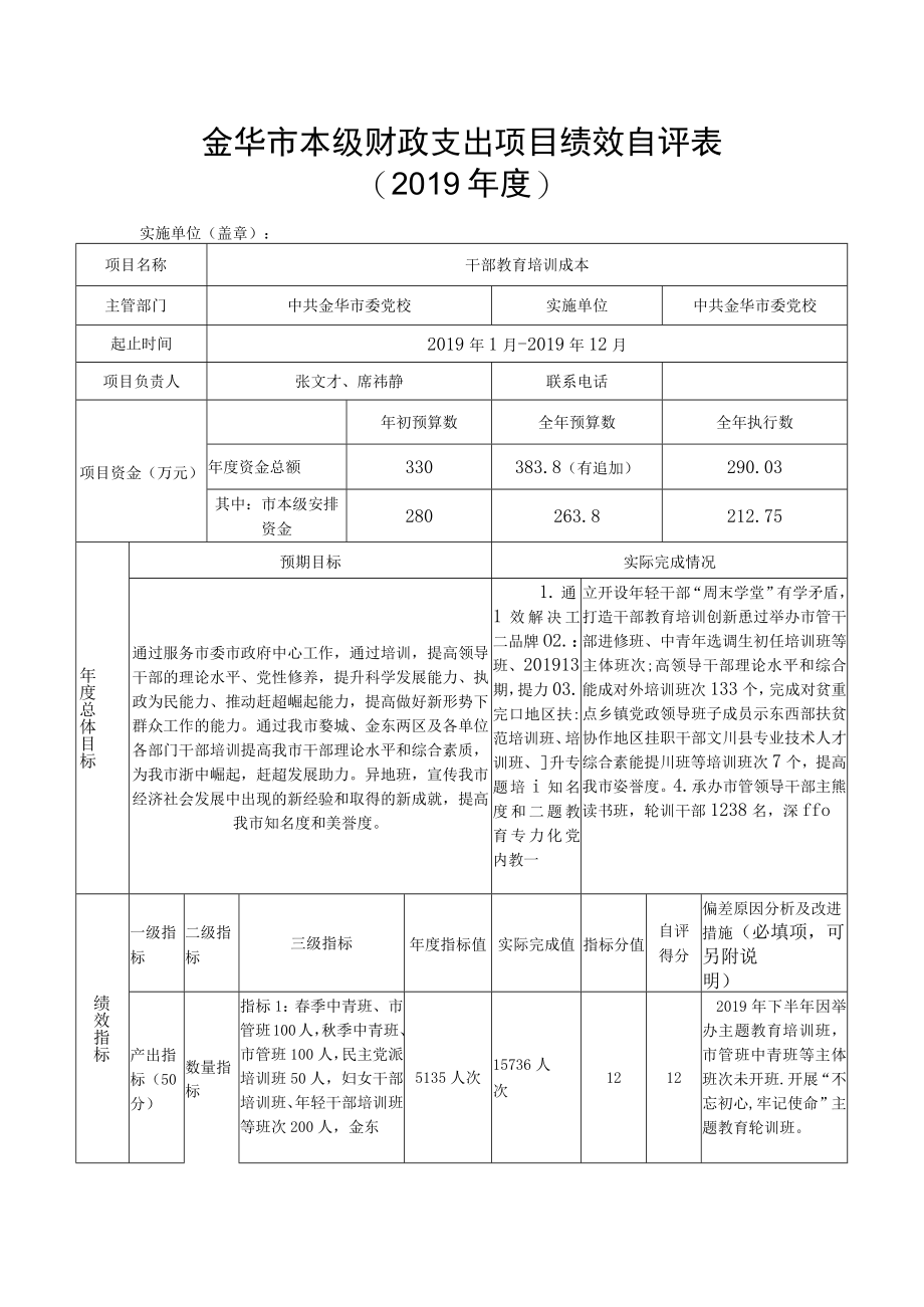 金华市本级财政支出项目绩效自评表.docx_第1页