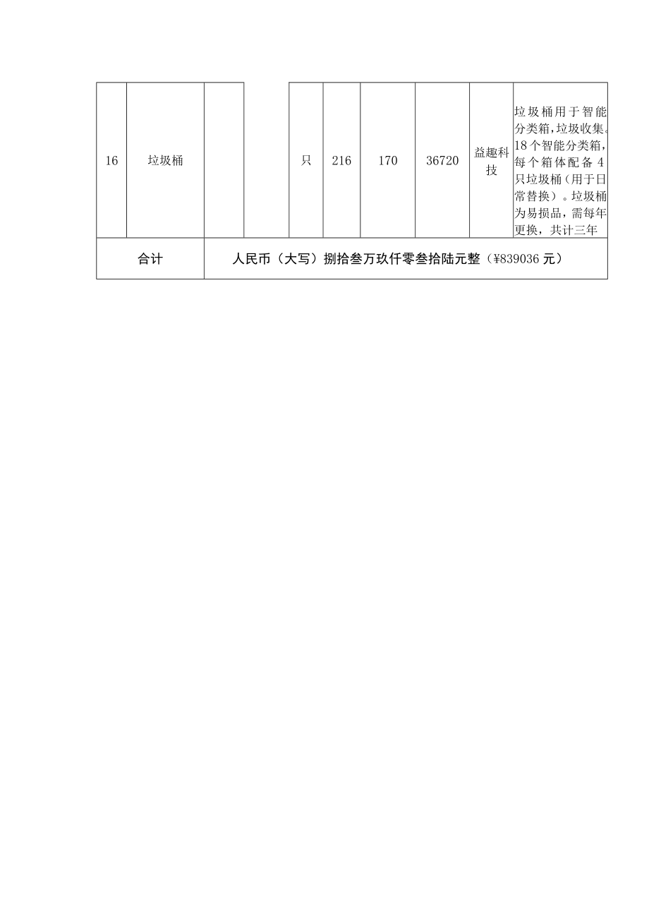 酒厂小区生活垃圾分类采购项目报价清单.docx_第2页