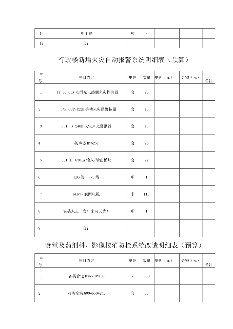 采购清单1号楼门诊大楼北院综合楼气体灭火装置明细表预算.docx_第2页