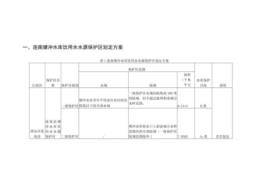 连南塘冲水库饮用水水源保护区划定方案连南塘冲水库饮用水水源保护区划定方案.docx_第1页