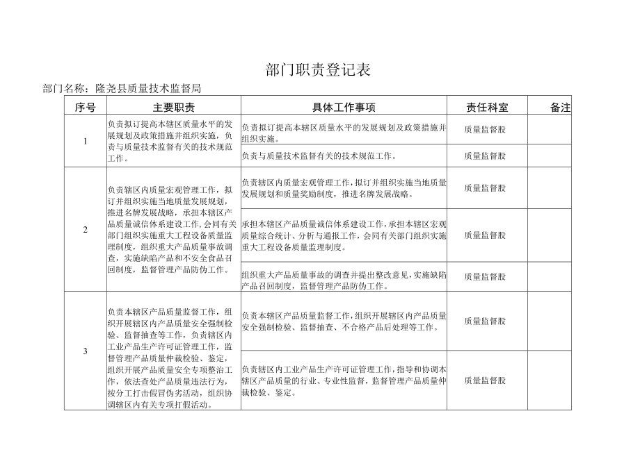 部门职责登记表.docx_第1页