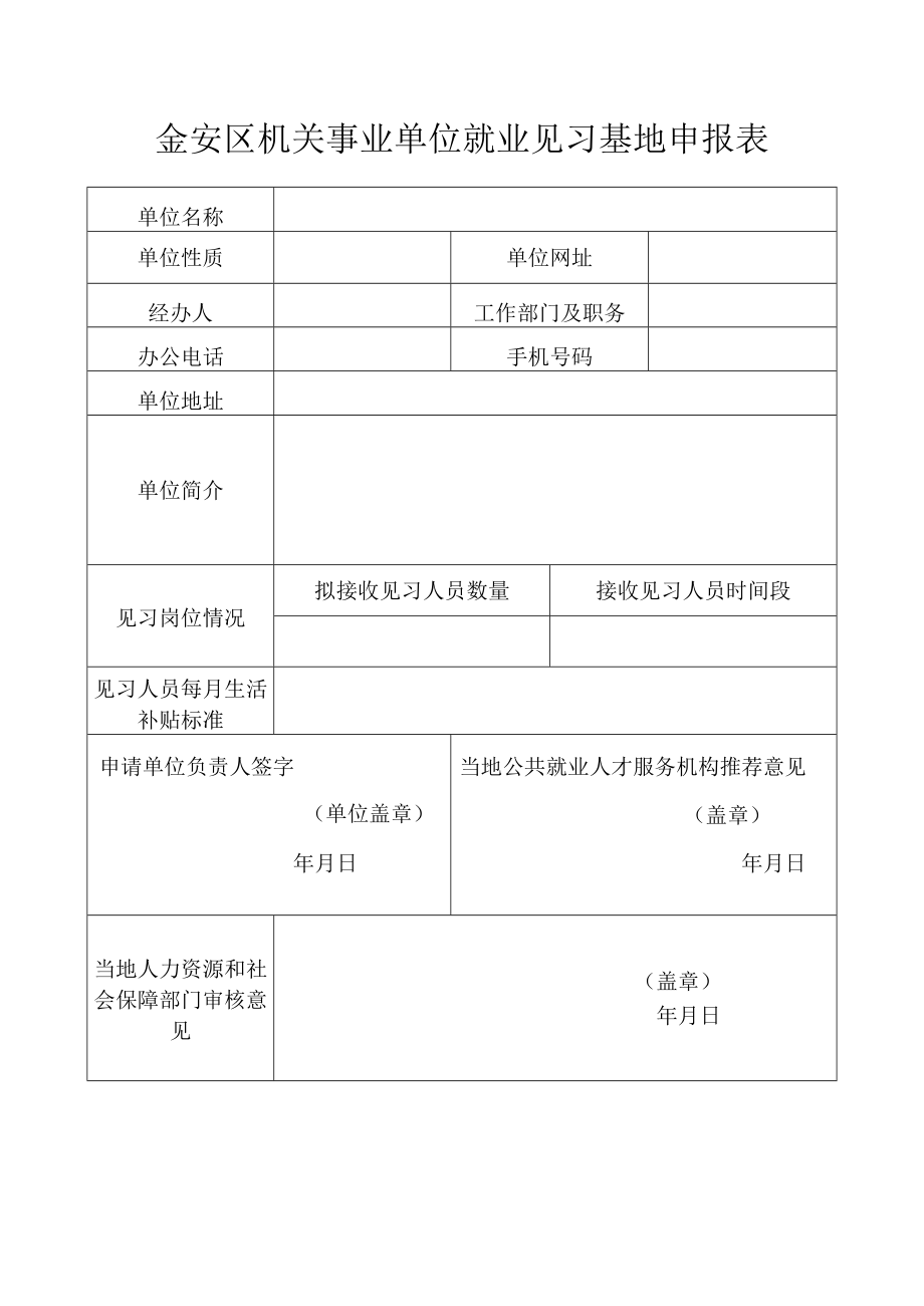 金安区机关事业单位就业见习基地申报表.docx_第1页