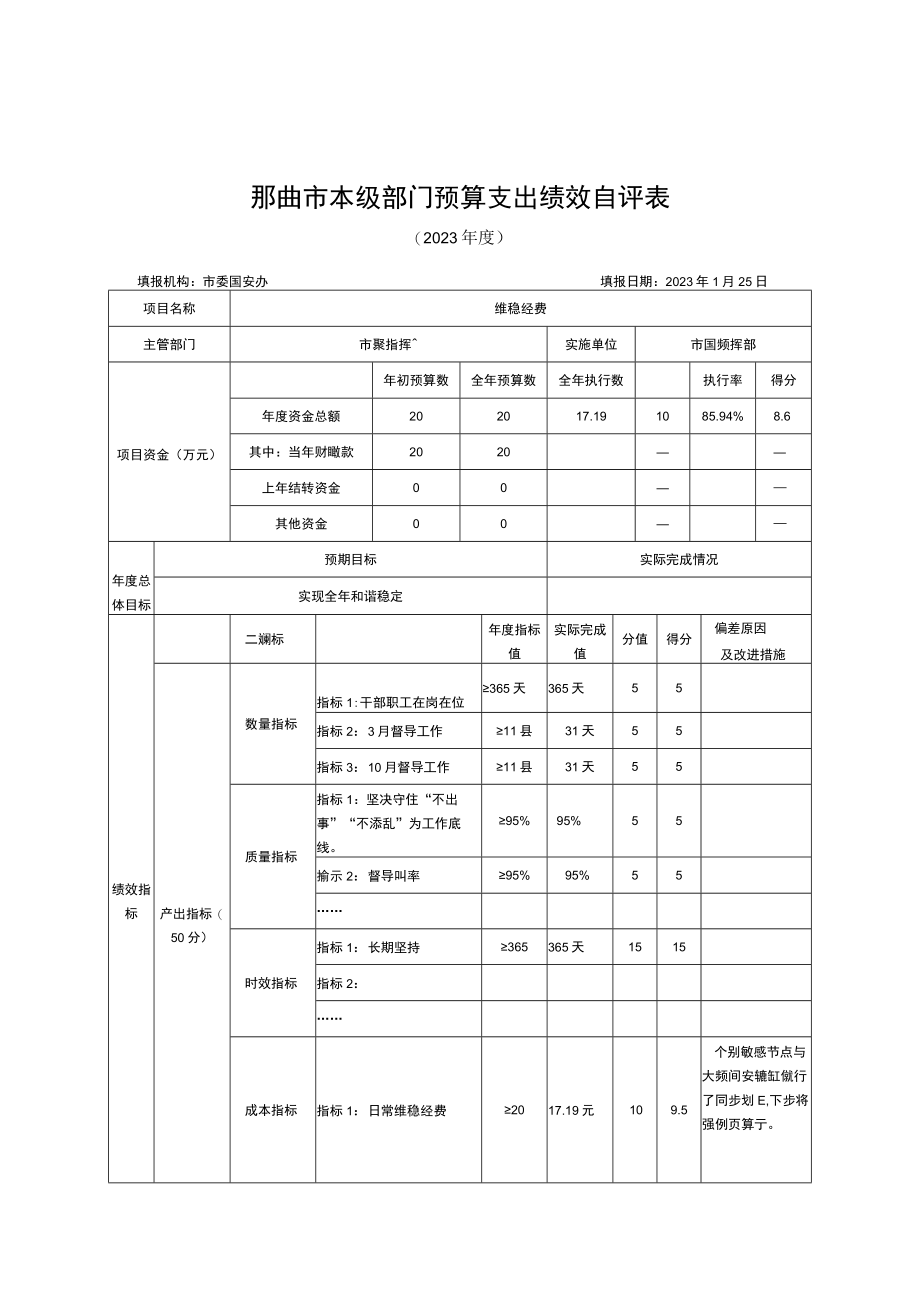 那曲市本级部门预算支出绩效自评021年度.docx_第1页