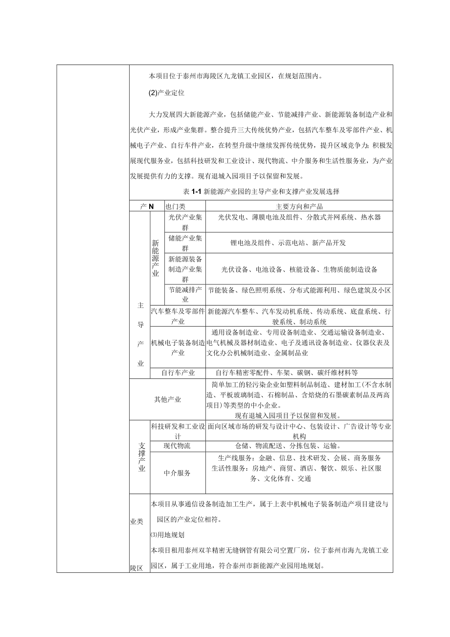 通信设备制造项目环评报告.docx_第3页