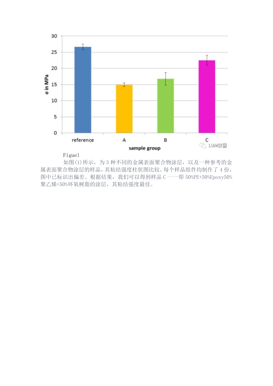 金属表面涂层的粘结强度研究.docx_第2页