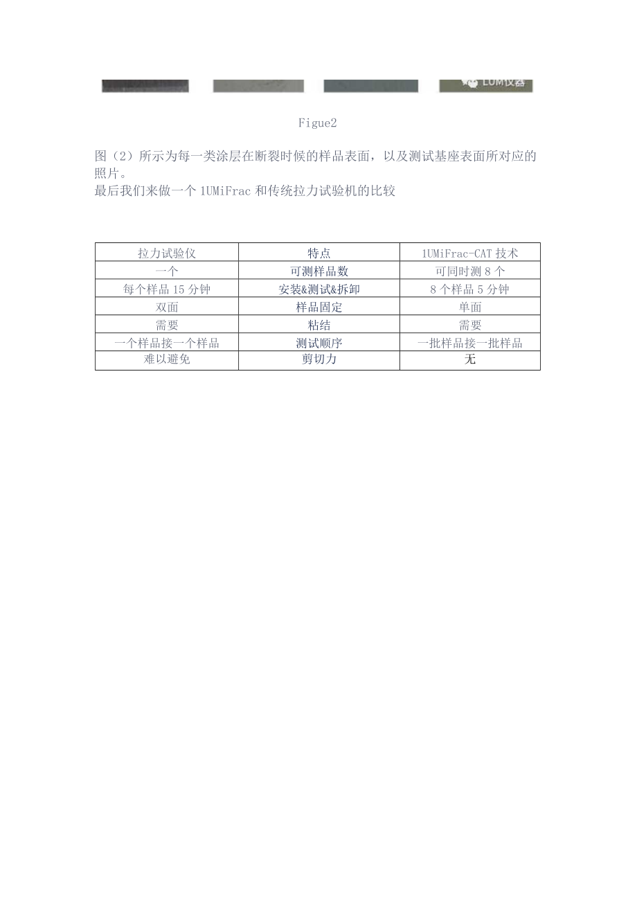 金属表面涂层的粘结强度研究.docx_第3页