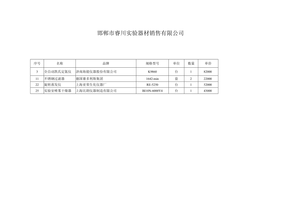 邯郸市睿川实验器材销售有限公司.docx_第1页