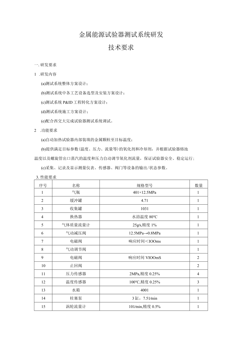 金属能源试验器测试系统研发技术要求.docx_第1页