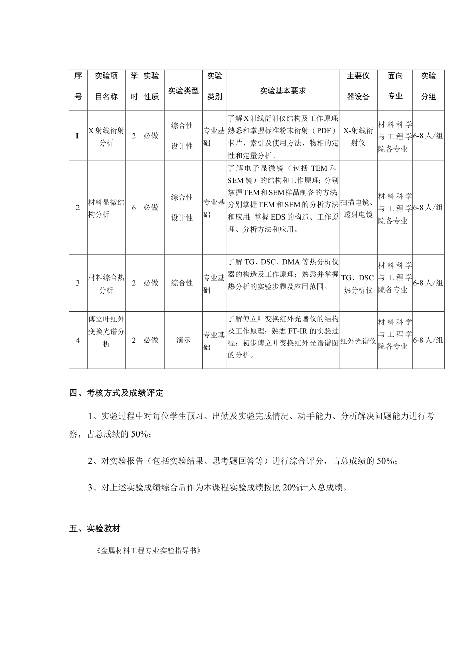 金属材料工程专业.docx_第3页