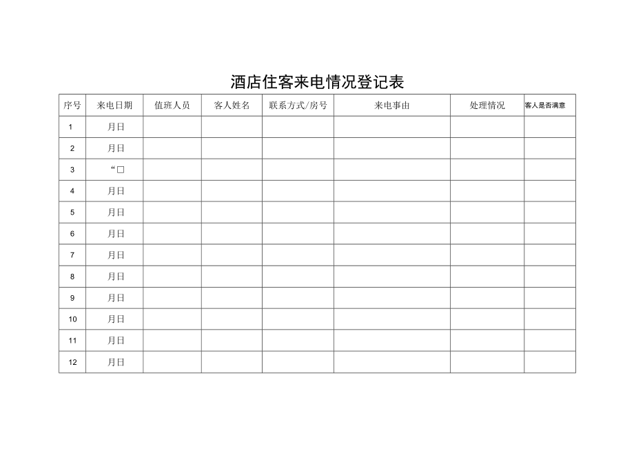 酒店住客来电情况登记表.docx_第1页