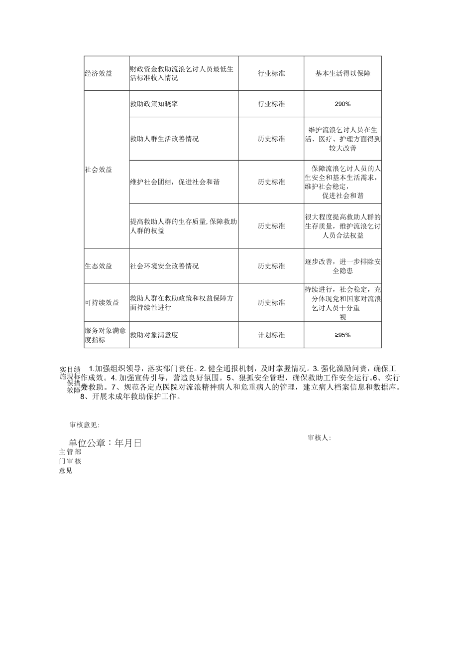 鄂州市2023年市直部门预算项目支出绩效目标表_001.docx_第3页