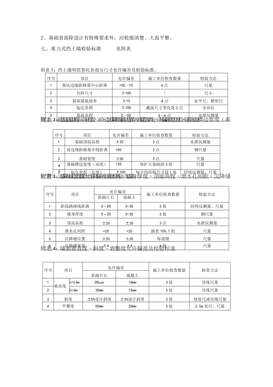 重力式挡土墙(片石溷凝土挡土墙)技术交底.docx_第3页