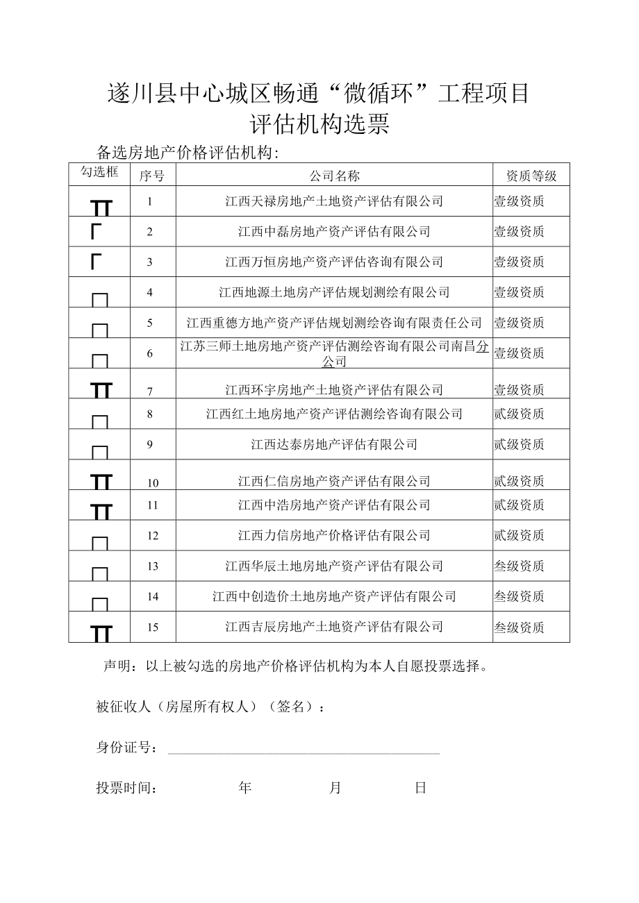 遂川县中心城区畅通微循环工程项目.docx_第1页