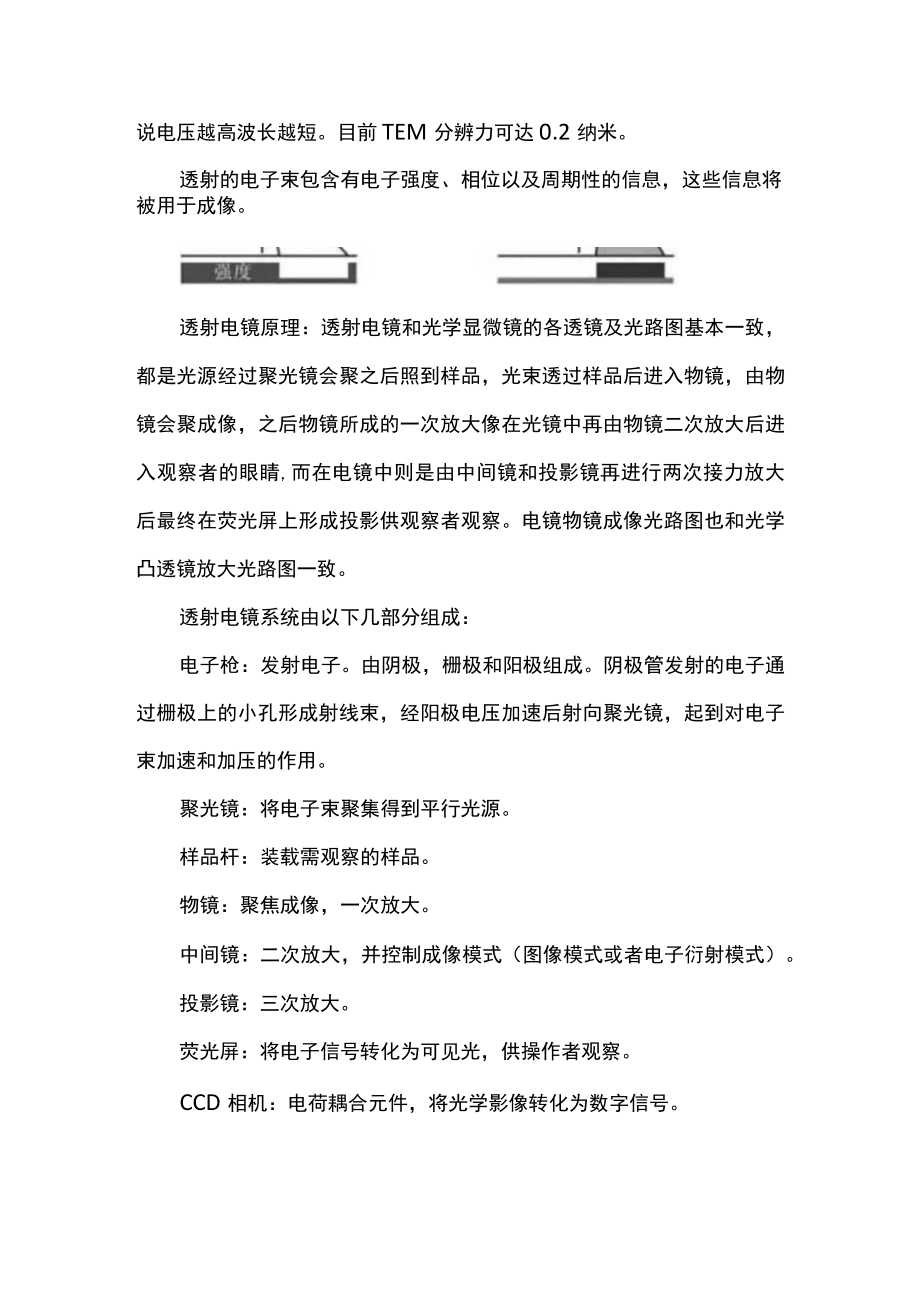 透射电镜的原理是什么.docx_第2页