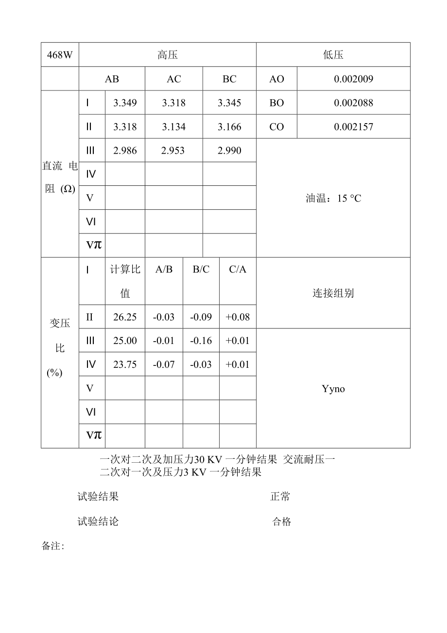 10KV800变压器瓦斯保护试验报告.docx_第2页