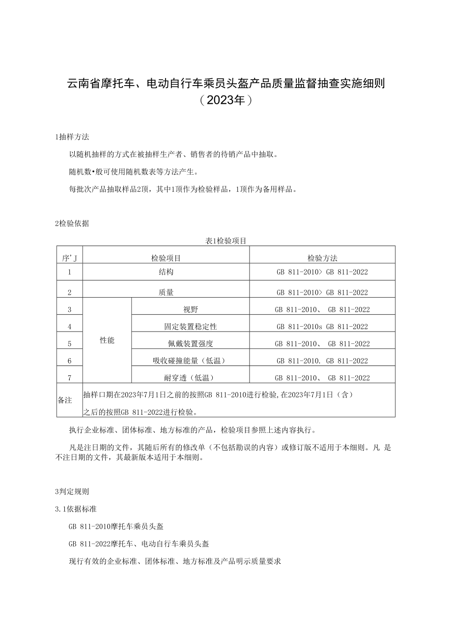 0152023年云南省摩托车电动自行车头盔产品质量监督抽查实施细则.docx_第1页