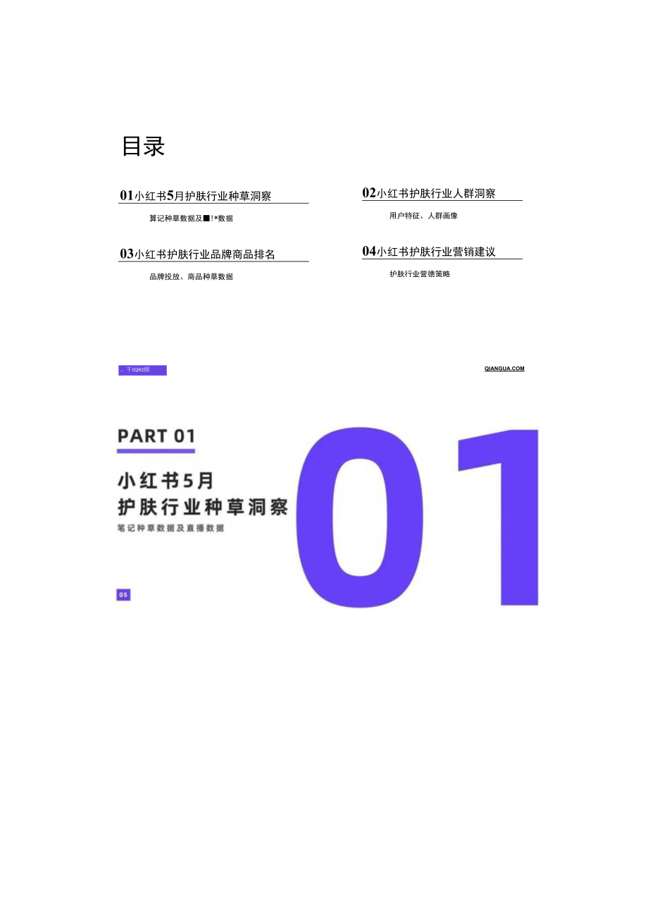 2023年5月护肤行业数据洞察报告小红书平台.docx_第3页