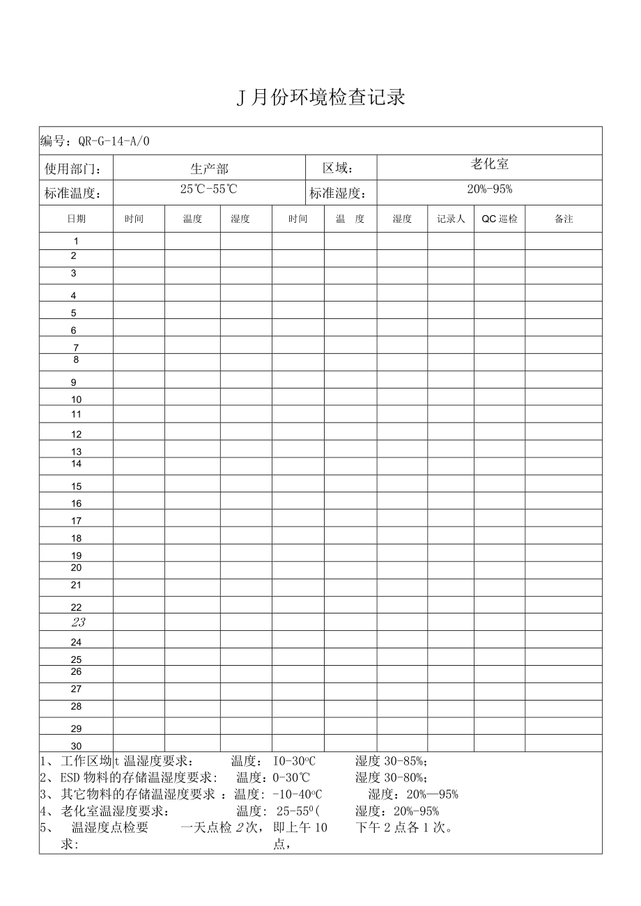 (老化室）环境检查记录.docx_第1页