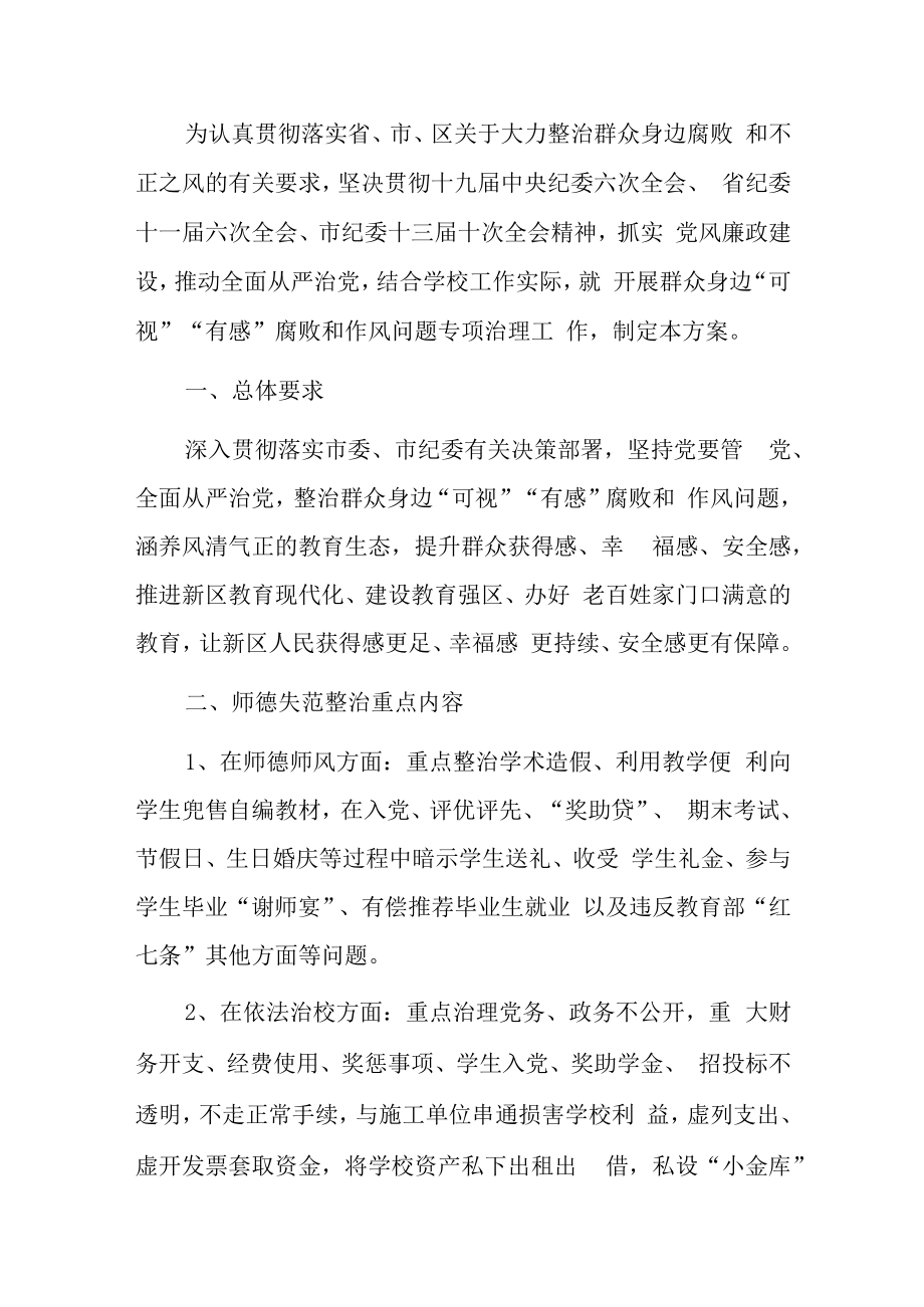 2023学校开展群众身边腐败和不正之风纠治专项工作方案.docx_第2页