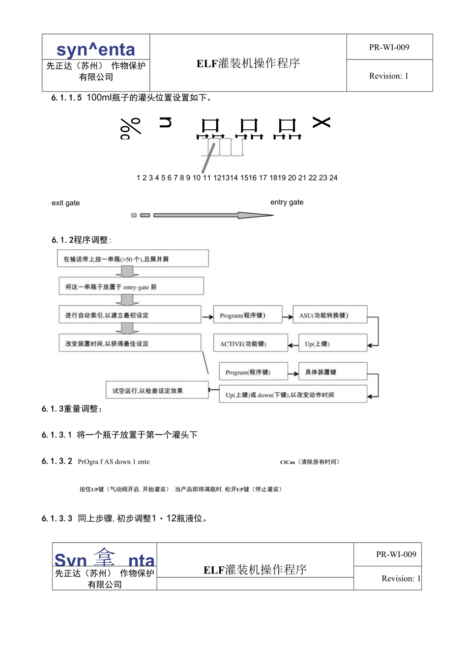 009ELF灌装机1.docx_第3页