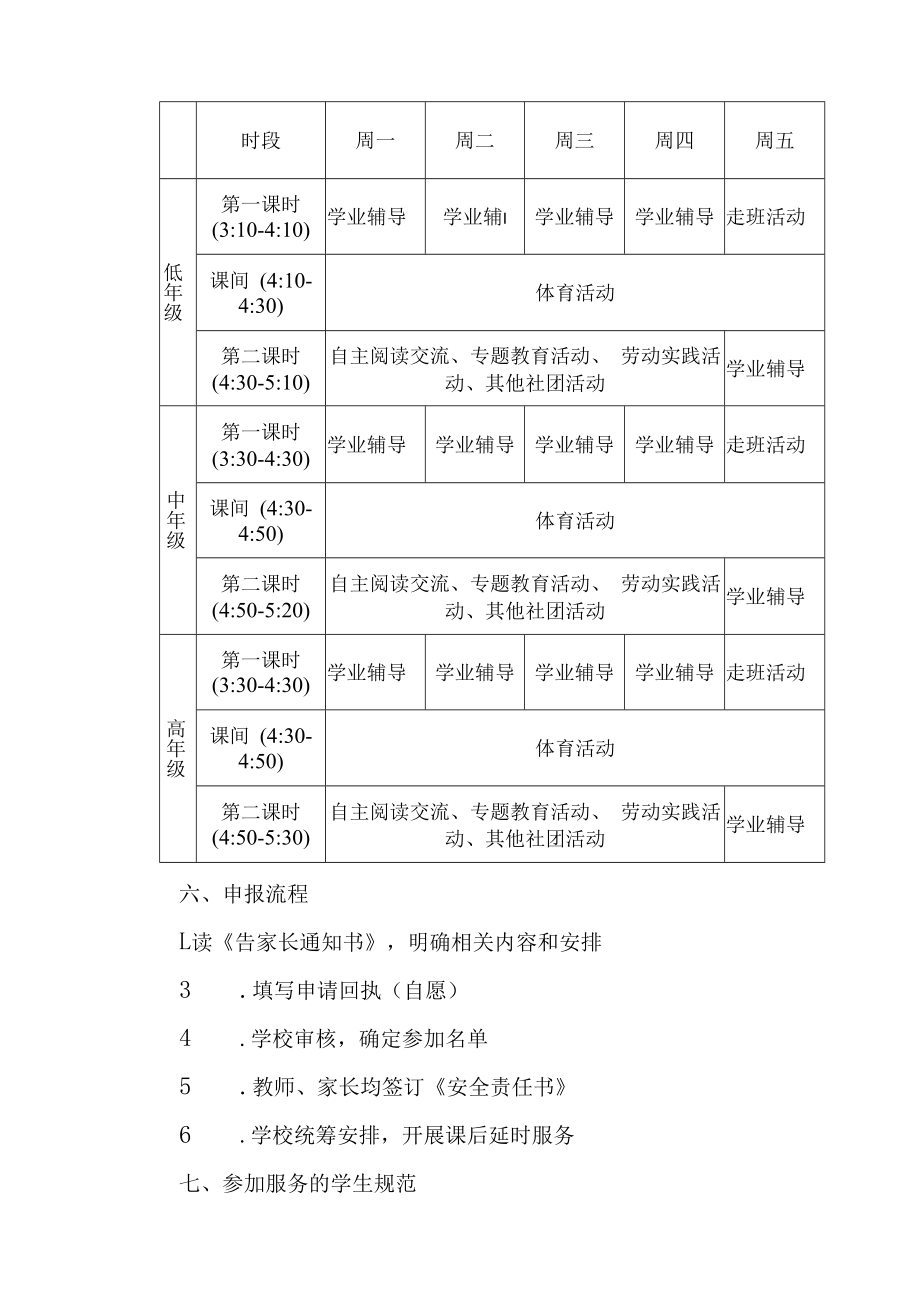 20232023学年春季学期中心小学课后延时服务方案.docx_第3页