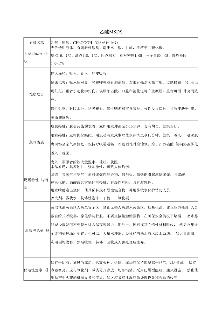 14 冰乙酸MSDS.docx_第1页