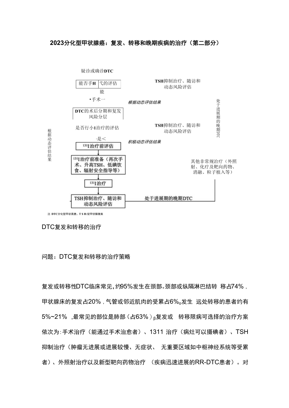 2023分化型甲状腺癌：复发转移和晚期疾病的治疗第二部分.docx_第1页