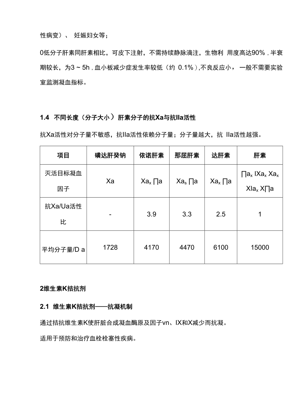 2023常见的抗凝药物作用机制及分类全文.docx_第3页