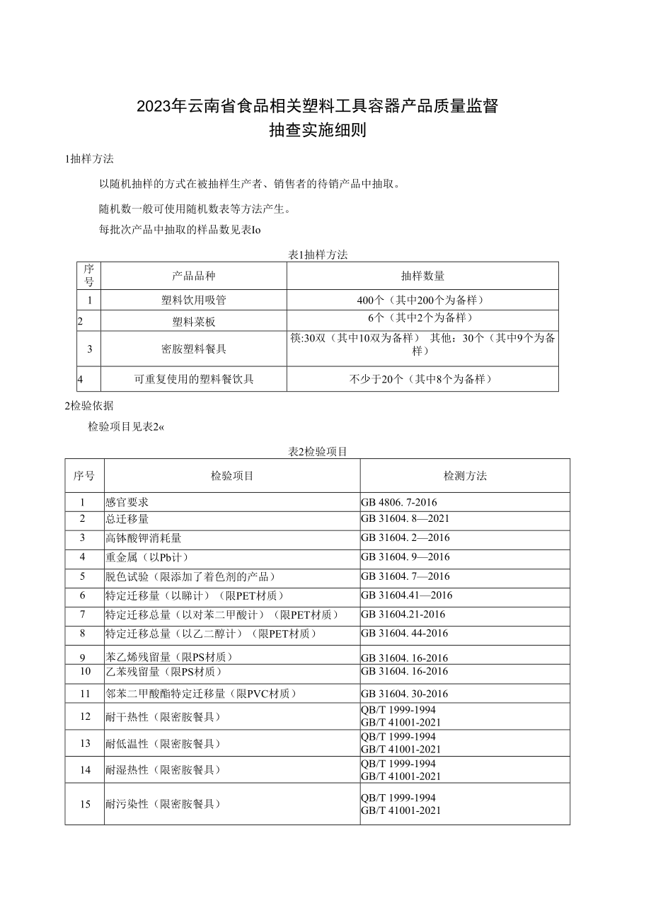 0142023年云南省食品相关塑料工具容器产品质量监督抽查实施细则.docx_第1页